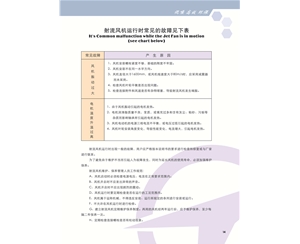 隧道射流風(fēng)機